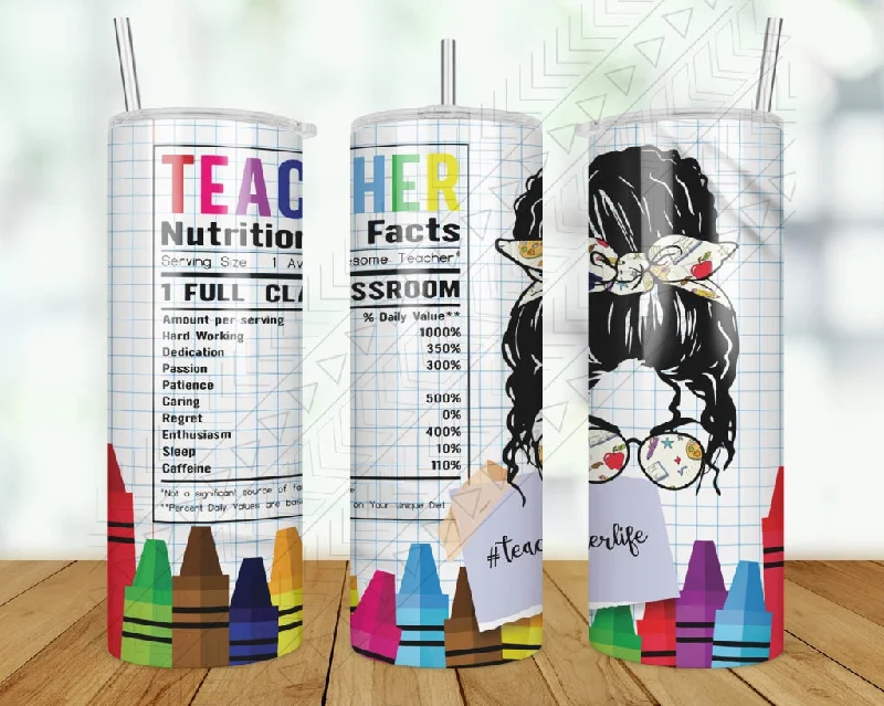 Sustainable Drinkware Teacher nutrition